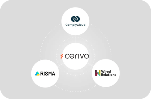 Merger of RISMA, ComplyCloud and Wired Relations