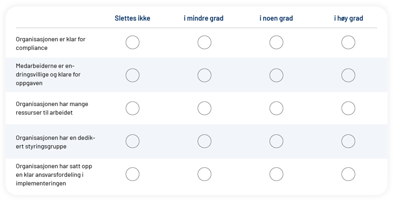 Skema-Implementering-03-03