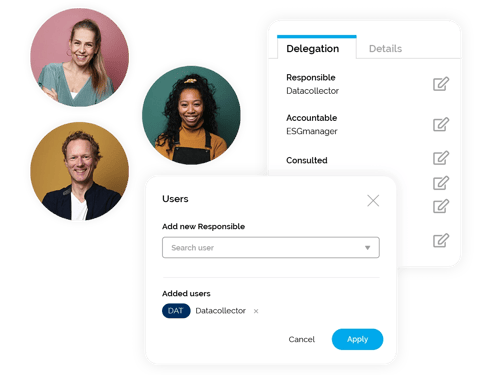 CSRD-empower and engage your organization