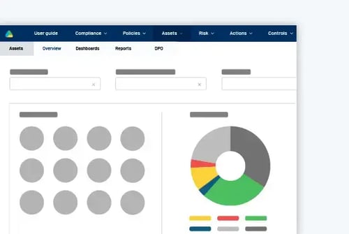 Dashboard med kontraktoversigt og visuelle grafer i RISMAs kontrakthåndteringsværktøj