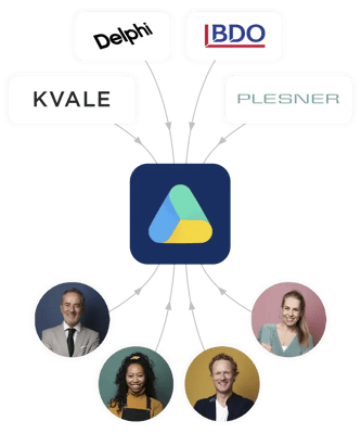 Logoer fra samarbejdskunder, som bidraget til vores løsninger
