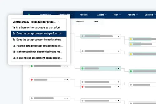 RISMA-plattform med kontrollområder og krav fra GDPR og vedlegg A i ISO 27001.