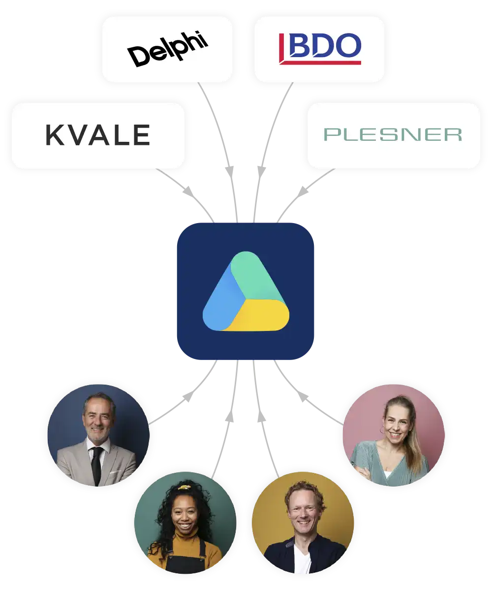 Ikoner fra samarbejdspartnere som leverer content til GRC-platformen.